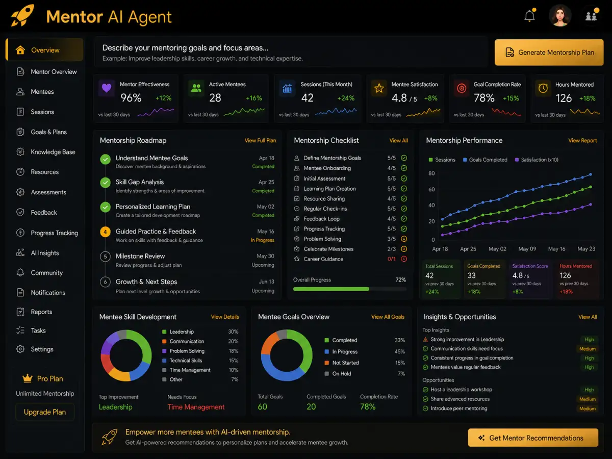 mentoragent.app AI mentor agent app — coaching dashboard preview